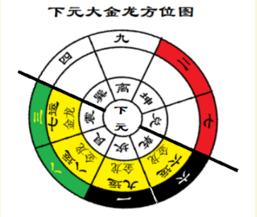 风水者,大道不离河图洛书;.png 风水者,大道不离河图洛书;.png