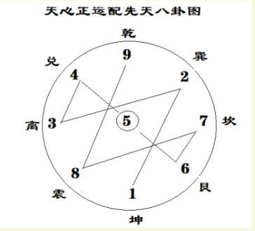 以零神论1.png