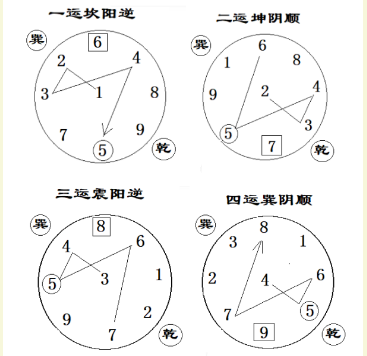 以零神论2.png