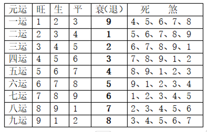 “拨水入零堂”、“零正催照”、.png “拨水入零堂”、“零正催照”、.png