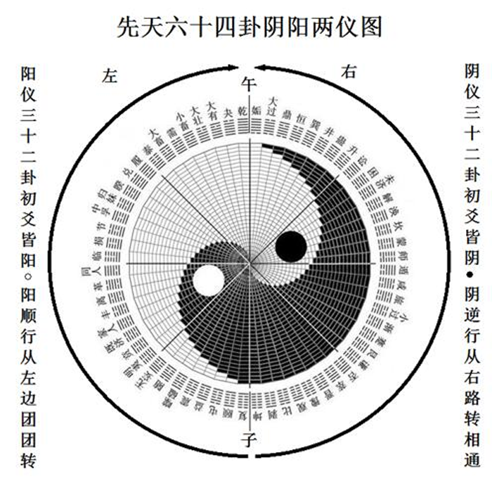 世间万物本来都是存相对论、天地.png 世间万物本来都是存相对论、天地.png