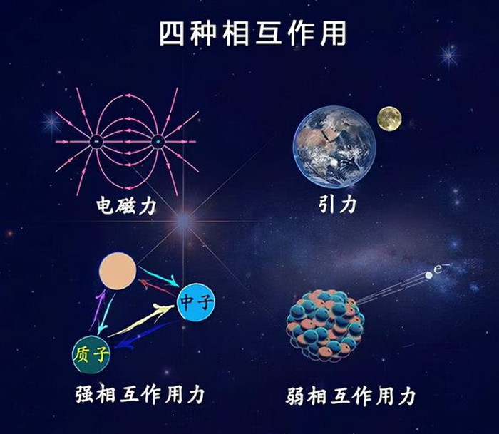 4、地球与太阳引力图.png 4、地球与太阳引力图.png