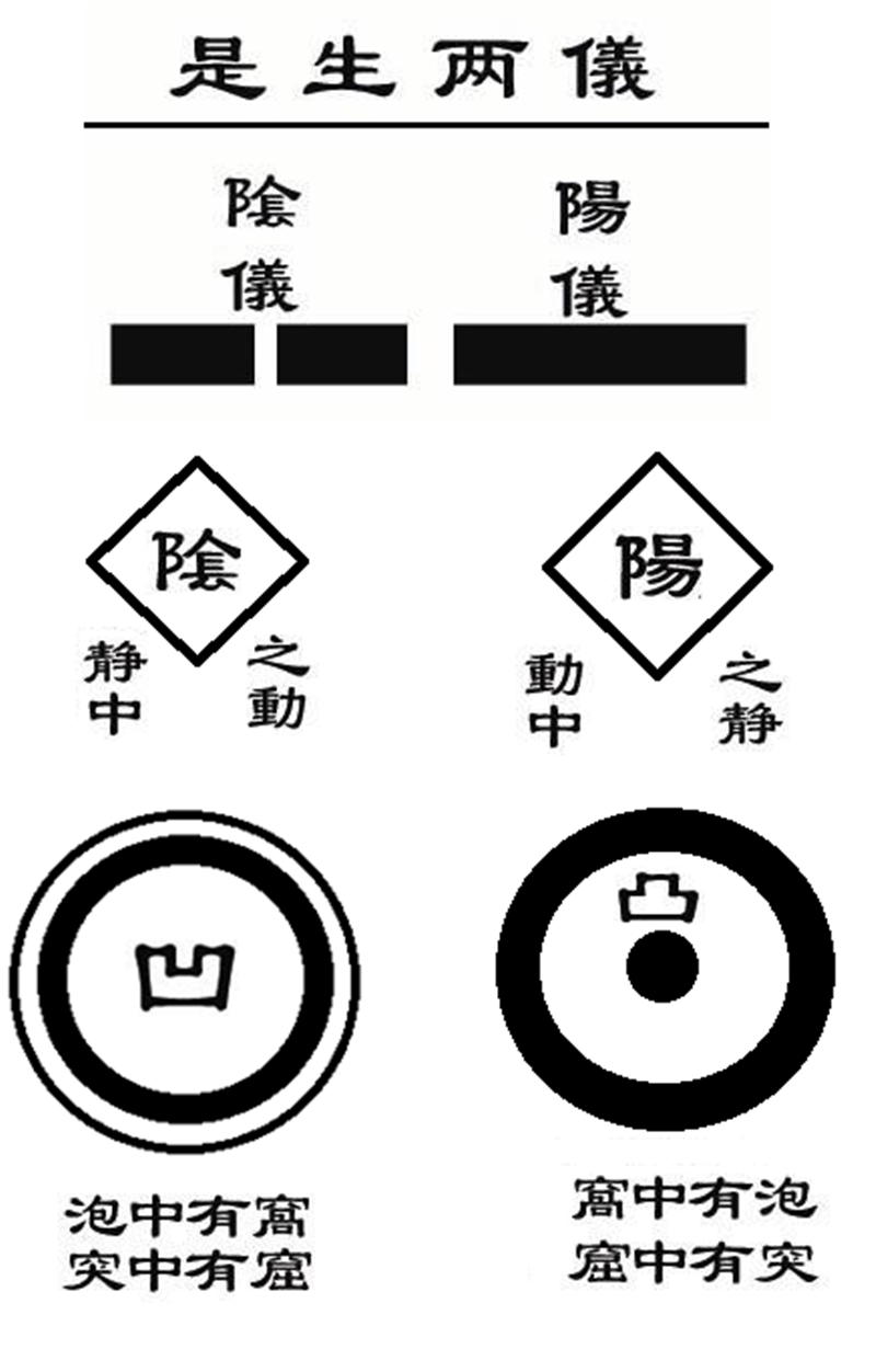 乾为父统三阳卦,乾九,震八,坎1.png 乾为父统三阳卦,乾九,震八,坎1.png