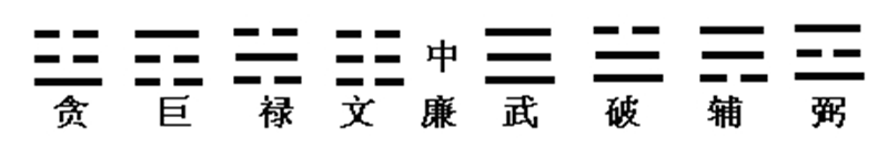 4、《地理冰海》帝出乎震释解图(一运七星打劫).png 4、《地理冰海》帝出乎震释解图(一运七星打劫).png