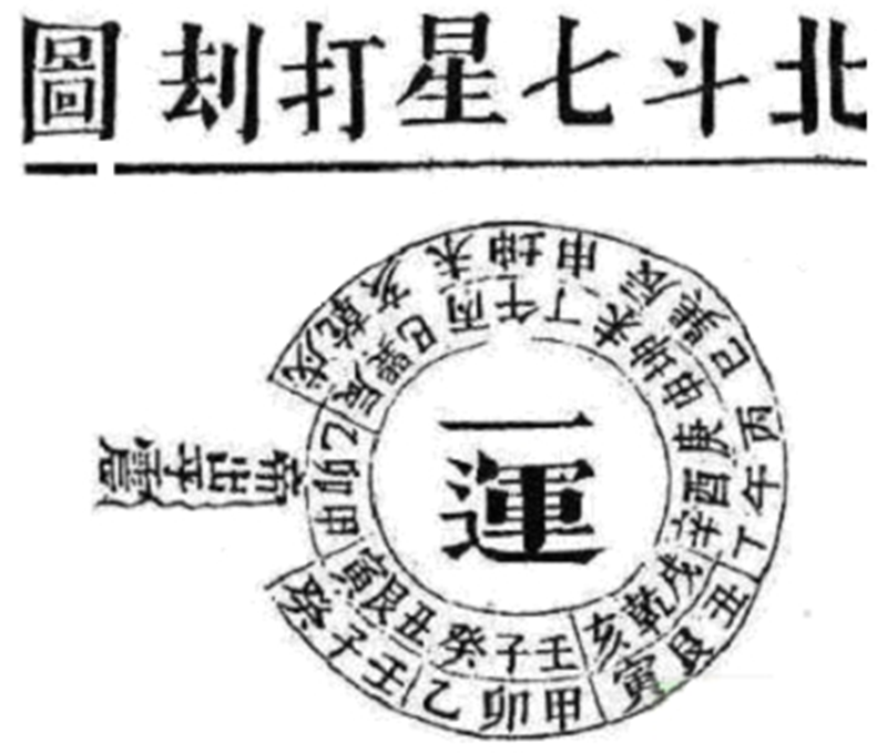 上图是根据《地理冰海》北斗七星打劫图推出的一运2.png 上图是根据《地理冰海》北斗七星打劫图推出的一运2.png