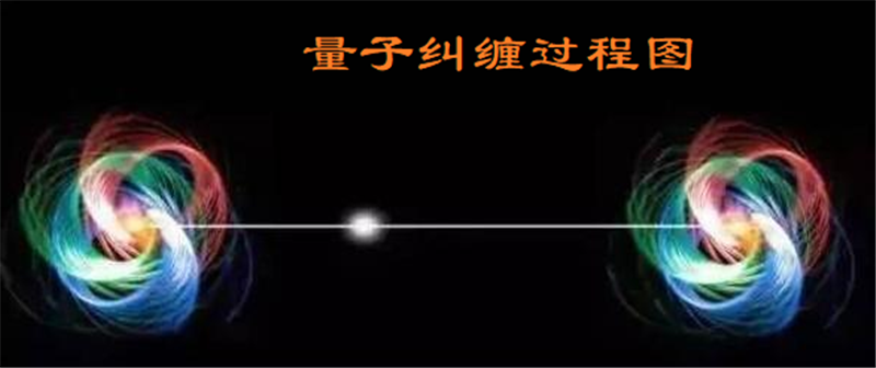 量子纠缠在现实中的表现.png 量子纠缠在现实中的表现.png