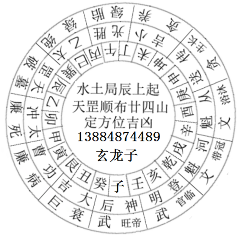 三、大小单于梅花起例.png 三、大小单于梅花起例.png