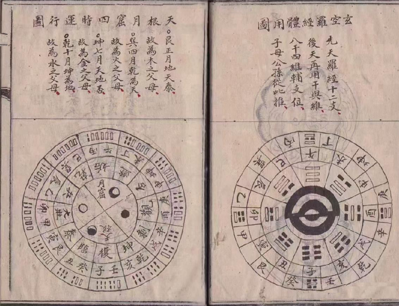 注:杨公三合元空,自吉都是以净阴净阳审龙脉砂水并兼作2.png 注:杨公三合元空,自吉都是以净阴净阳审龙脉砂水并兼作2.png