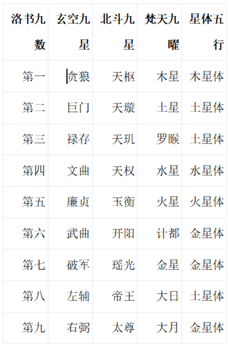 上图中24山所配天干化.png 上图中24山所配天干化.png