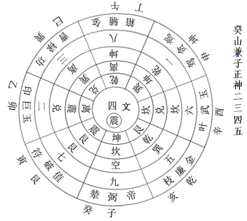 杨子口中飞白凤,何郎鼻上集青蝇。.png 杨子口中飞白凤,何郎鼻上集青蝇。.png