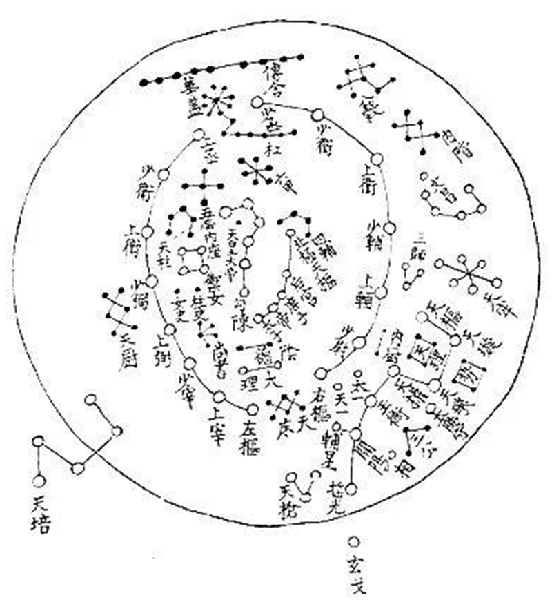紫微垣者,北极天枢在天壬癸之方。.png 紫微垣者,北极天枢在天壬癸之方。.png