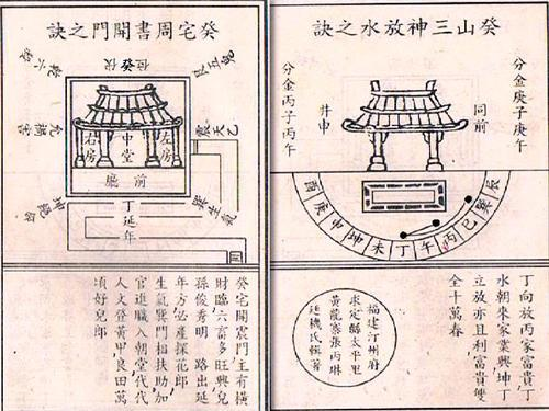 廿四宅生旺吉门方位.png 廿四宅生旺吉门方位.png