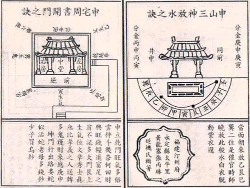 秘传天吉开门法:.png 秘传天吉开门法:.png
