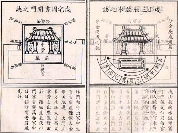 廿四宅牢狱凶门方位.png 廿四宅牢狱凶门方位.png
