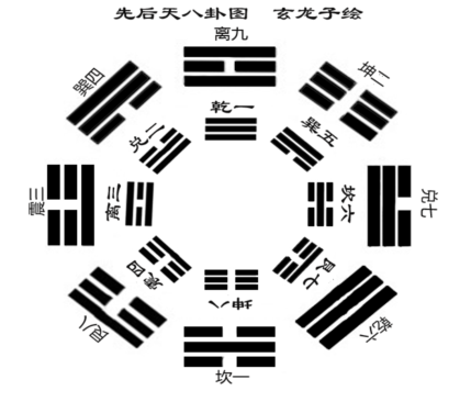 1、奇偶阴阳:一.png 1、奇偶阴阳:一.png
