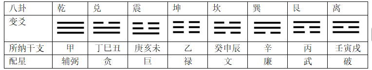 2、地母卦.png 2、地母卦.png