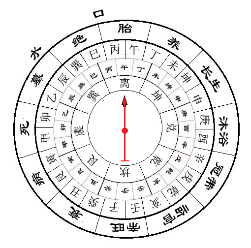 (二)火局:.png (二)火局:.png