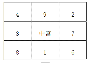 为人立宅安坟,首先要明辨水的出囗.png 为人立宅安坟,首先要明辨水的出囗.png