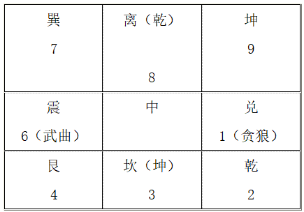 (1)乙山是小水龙卦亦属四正卦.png (1)乙山是小水龙卦亦属四正卦.png