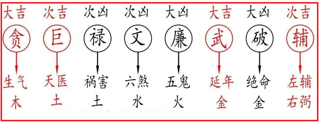 《青囊经》太元终易图1.png 《青囊经》太元终易图1.png