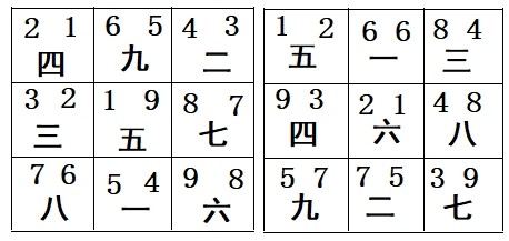 七、挨九星秘訣.png 七、挨九星秘訣.png