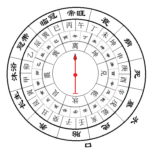 (三)金局.png (三)金局.png