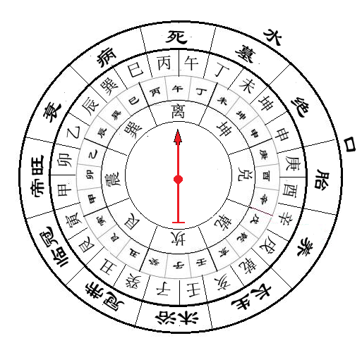 以上四大局,.png 以上四大局,.png