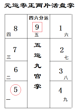 两片分明,山水阴阳、权衡零正。.png 两片分明,山水阴阳、权衡零正。.png