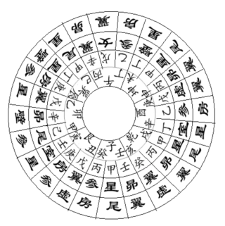 亦极容易。举凡一百二十家,无过于此。.png 亦极容易。举凡一百二十家,无过于此。.png