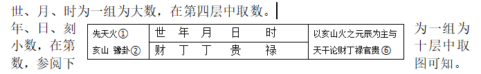 ◎大小数参图.png ◎大小数参图.png