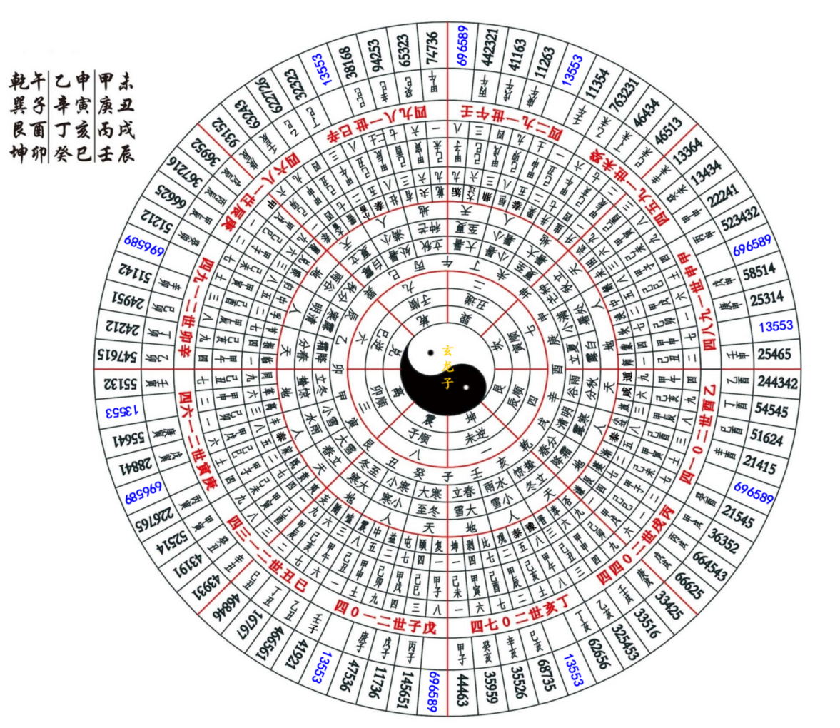 ◎大小数参图1.png ◎大小数参图1.png
