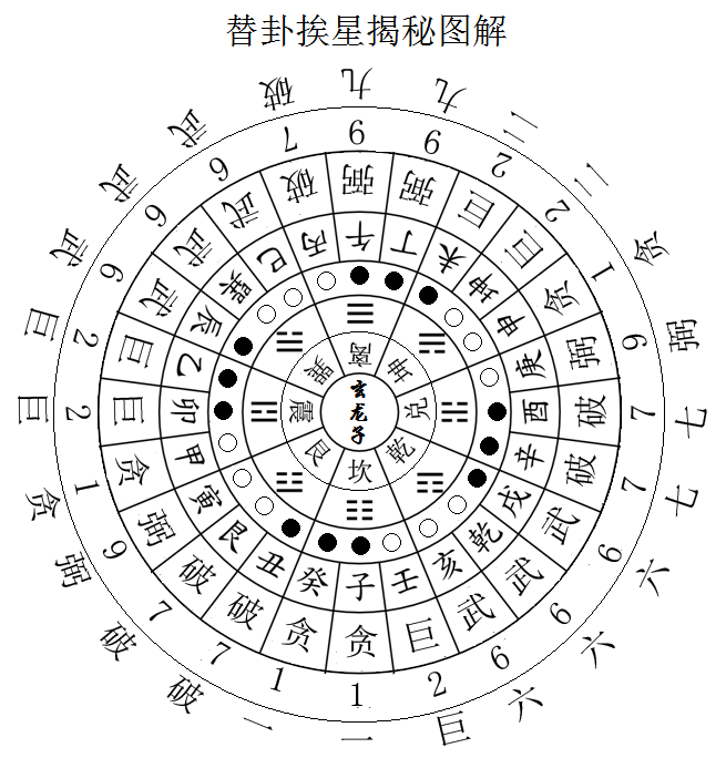 是为空亡忌流神.png 是为空亡忌流神.png
