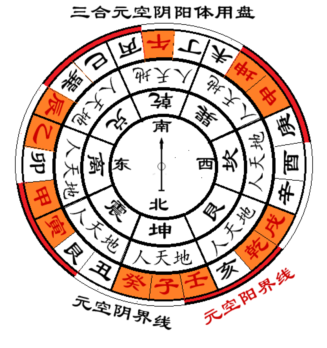 (5)罗盘配用1.png