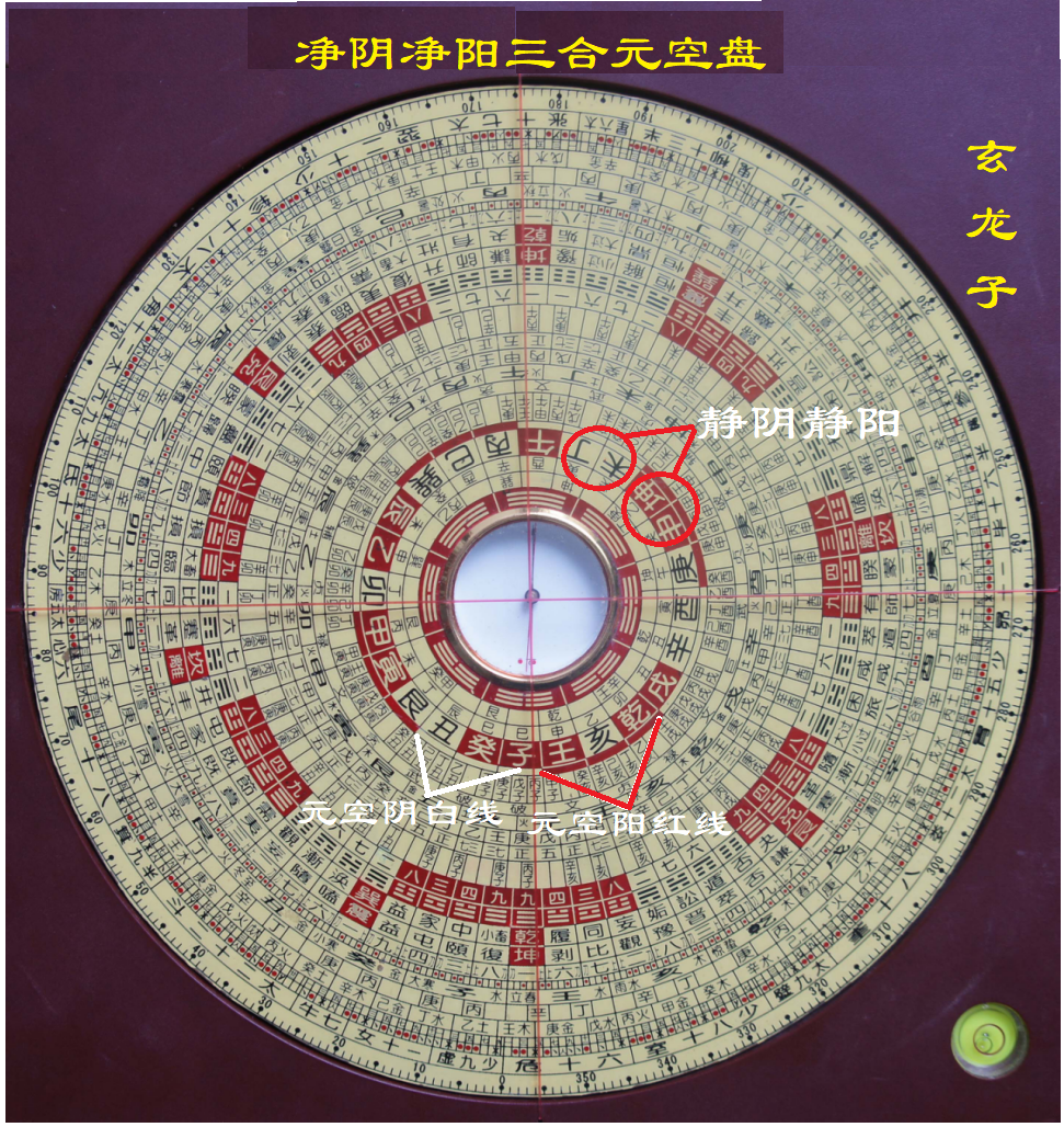 (5)罗盘配用.png