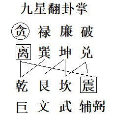 (详见寻龙入首纳穴图)1.png (详见寻龙入首纳穴图)1.png