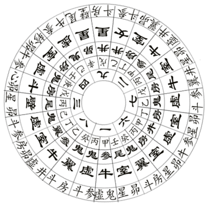 3、挨星妙合天心图诀.png 3、挨星妙合天心图诀.png