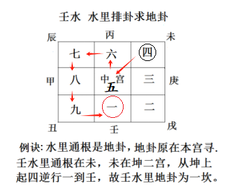 ※水里排卦是地卦.png