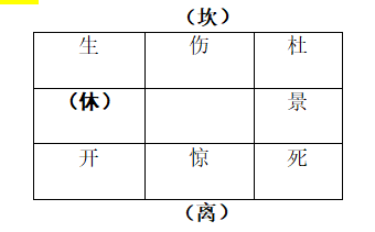 (4)遁活盘八门:.png (4)遁活盘八门:.png