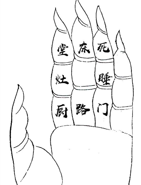 注:嫁娶须查看当日白虎图.png 注:嫁娶须查看当日白虎图.png