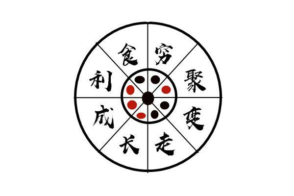 十一、出灵葬日周堂:.png 十一、出灵葬日周堂:.png