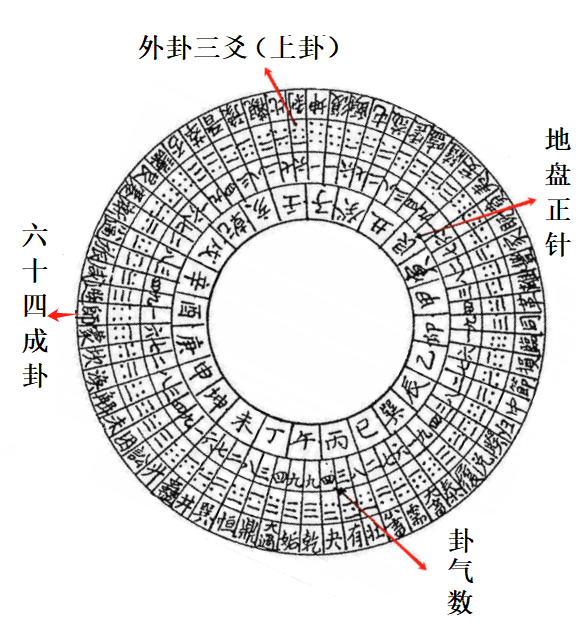 一六、五行属水;二七五行属火;.png 一六、五行属水;二七五行属火;.png