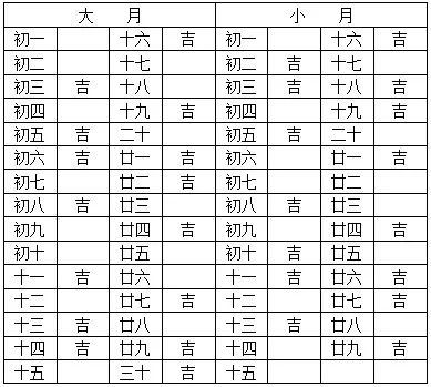 二、白虎周堂:.png 二、白虎周堂:.png