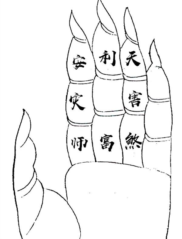 注:值天、利、安、师、富吉,.png 注:值天、利、安、师、富吉,.png