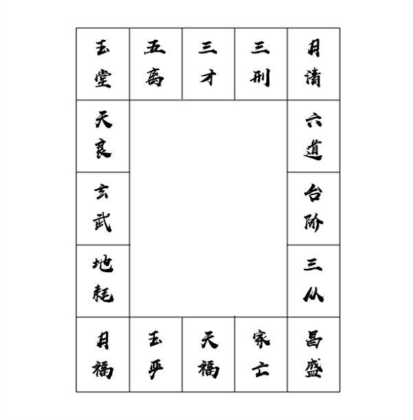 八、安床周堂:.png 八、安床周堂:.png