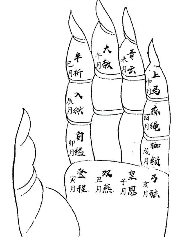 十、放鱼周堂:.png 十、放鱼周堂:.png