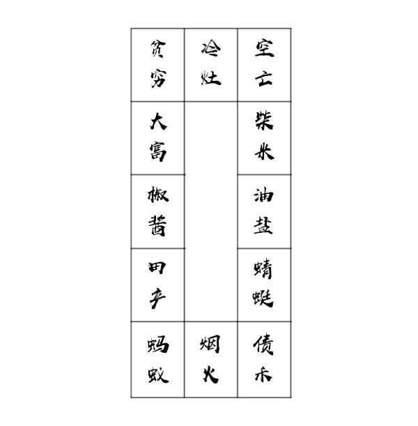 作灶是一种风水词语,指安修厨灶.png 作灶是一种风水词语,指安修厨灶.png