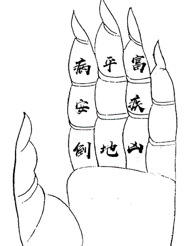 注:安床忌星宿--- 申不安床.png 注:安床忌星宿--- 申不安床.png