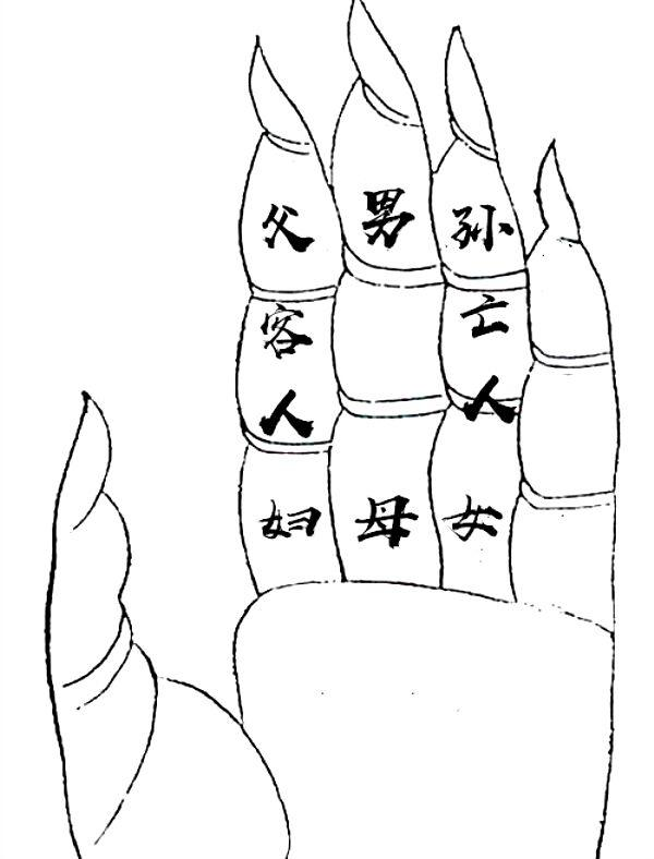 注:论周堂,棺在家忌之,如柩在外则不论.png 注:论周堂,棺在家忌之,如柩在外则不论.png